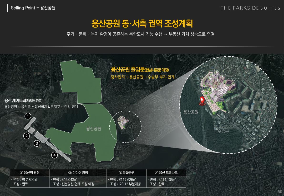 용산공원 조성계획