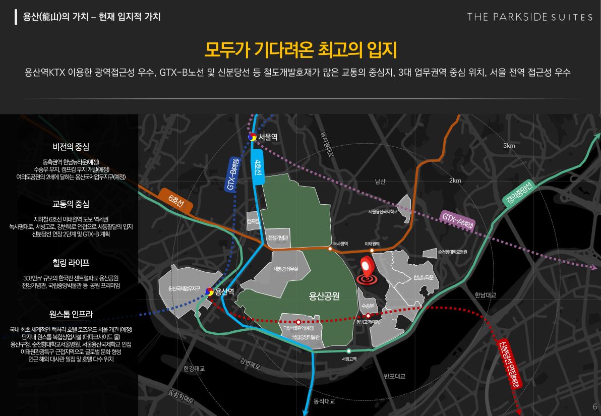 용산 입지도