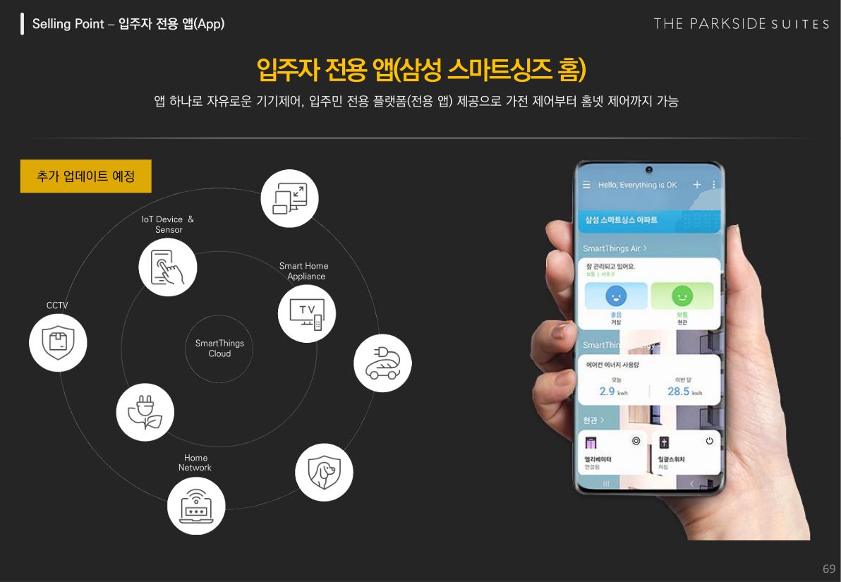 입주자 전용 앱